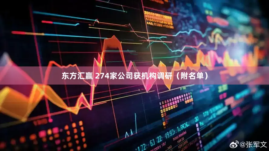 东方汇赢 274家公司获机构调研（附名单）
